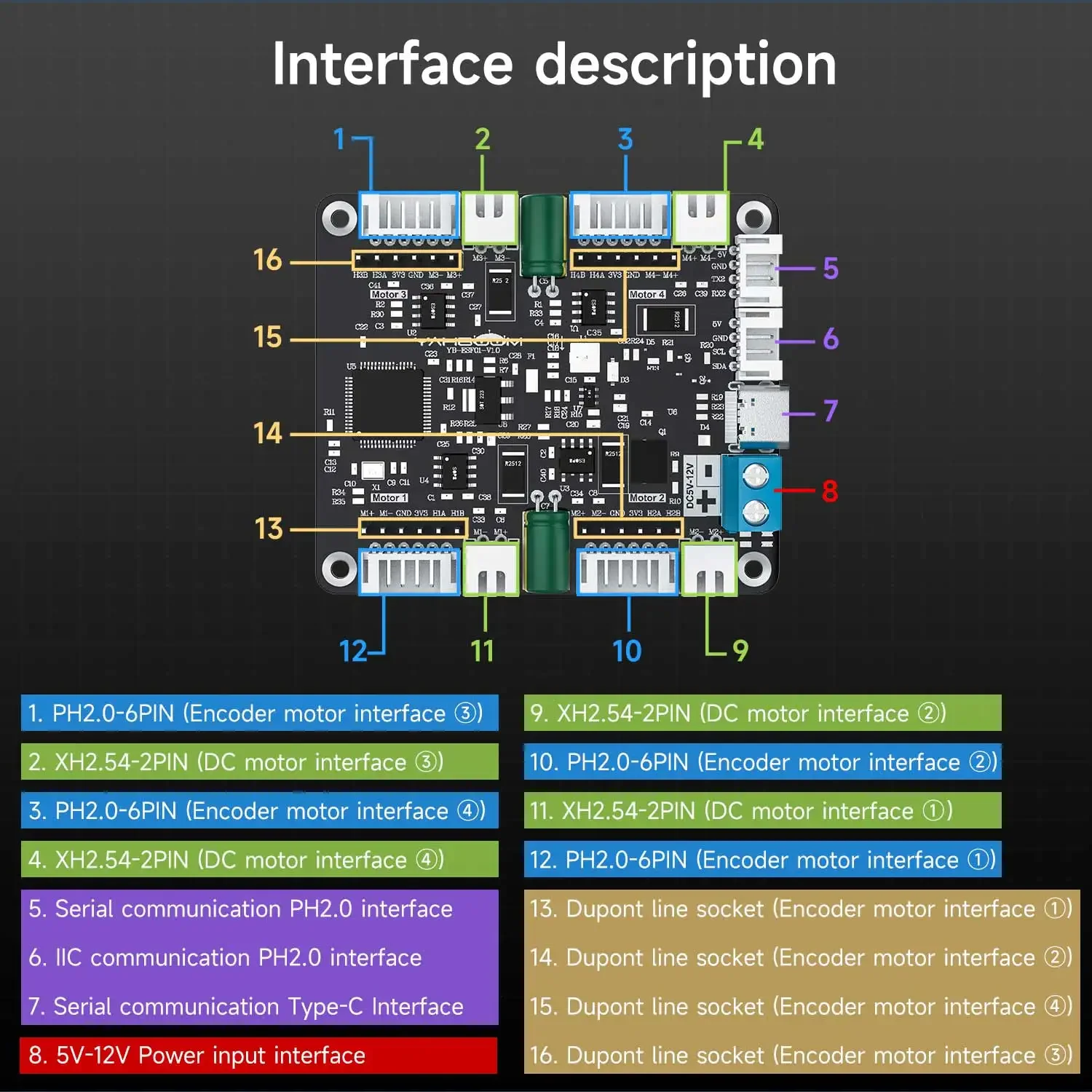 Modulo Driver Motore a 4 Canal - Diy Projects With Electronics recensione e prezzo