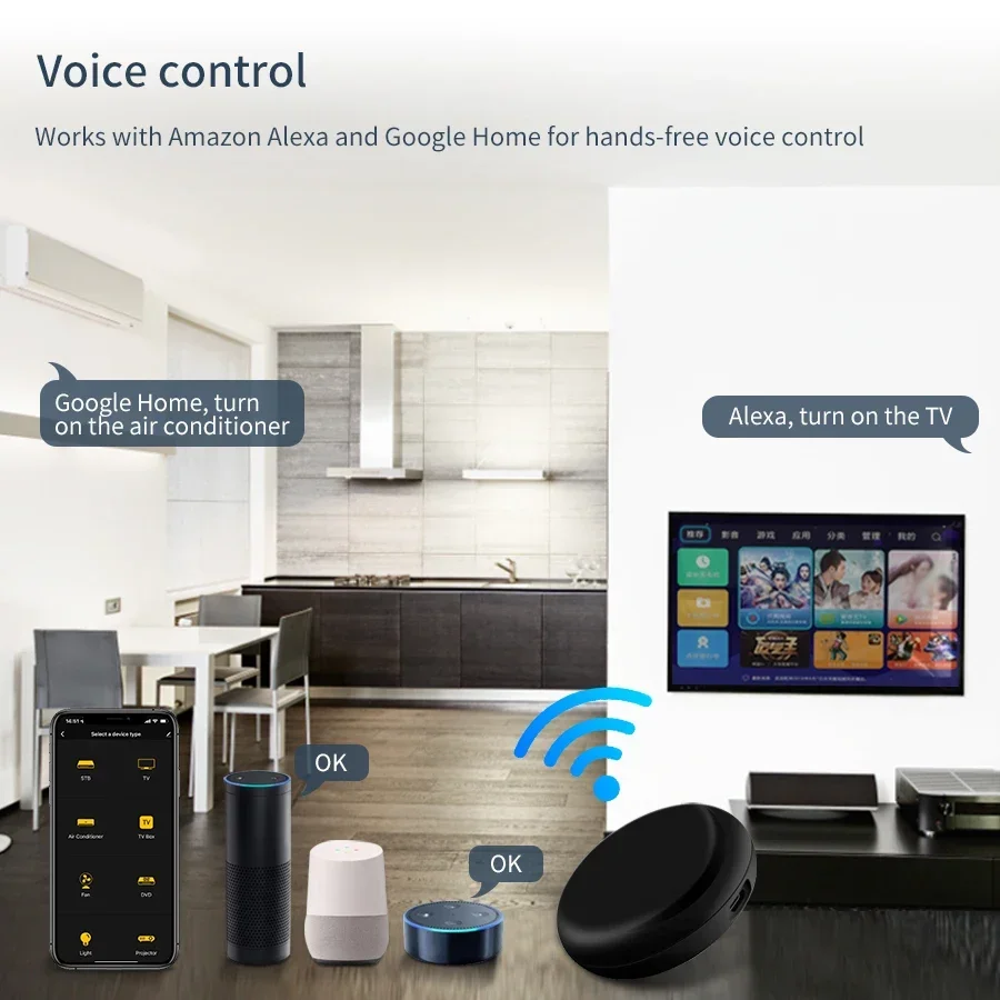 Tuya WiFi Smart Telecomando IR - Ir Infrared Receiver recensione e prezzo