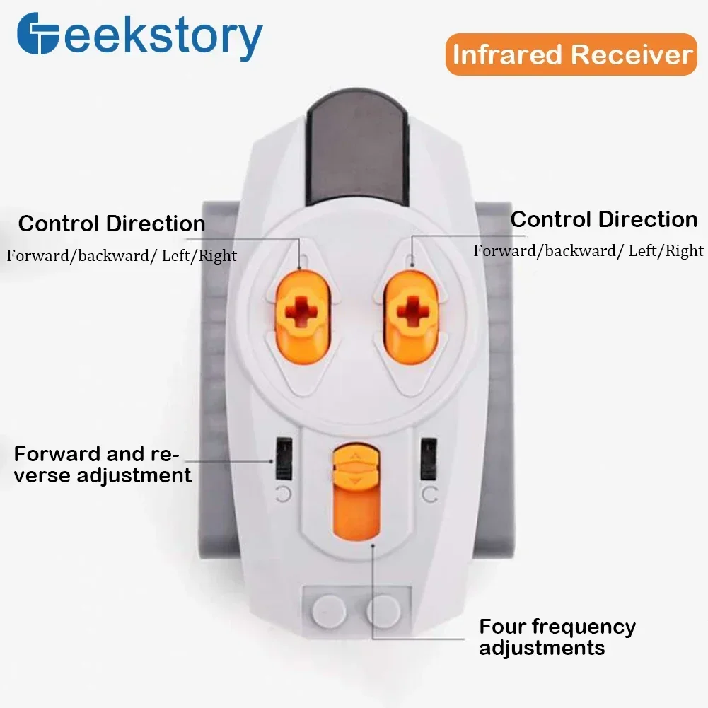 Funzioni tecniche di potenza M - Ir Infrared Receiver recensione e prezzo