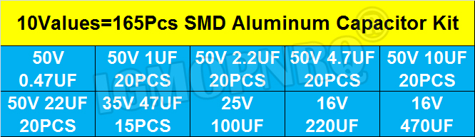 165PCS 10 Valori SMD Condensat - Capacitor Kit Assortment recensione e prezzo