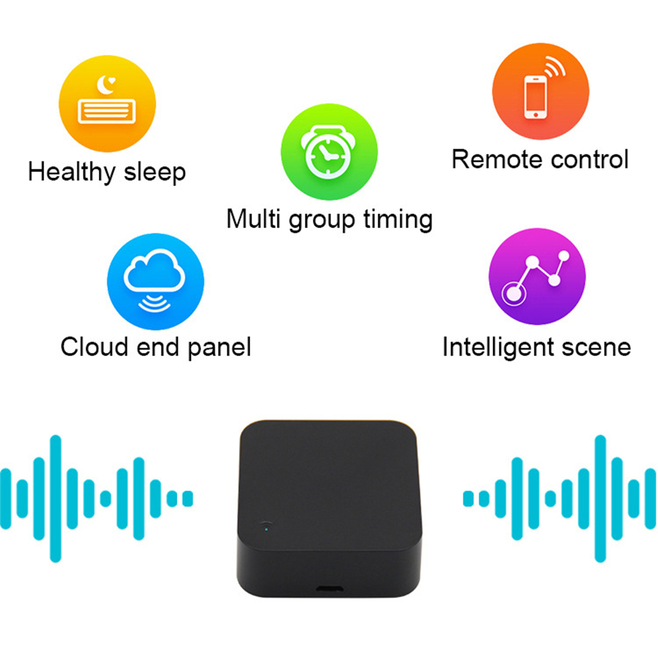 Telecomando WiFi IR Tuya per c - Ir Infrared Receiver recensione e prezzo